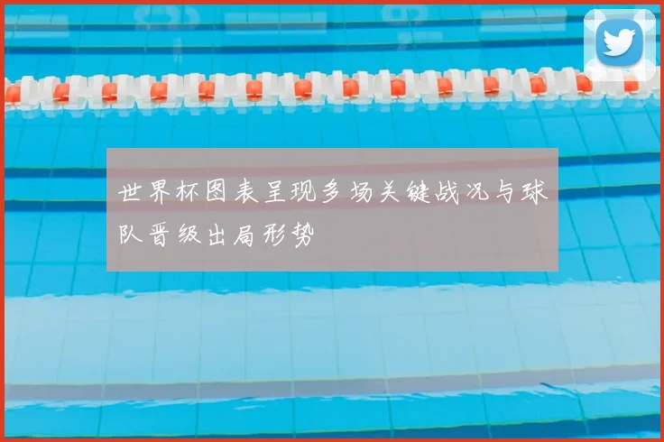 世界杯图表呈现多场关键战况与球队晋级出局形势